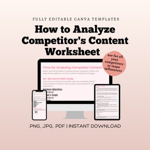 How to analyze competitor&#39;s content Worksheet for your business. Competitor Analysis Worksheet. SWOT analysis template. Competitor Analyzed