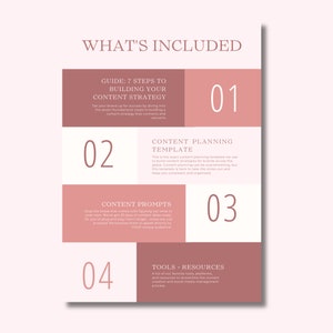May include: A pink and white infographic with the text "What's Included" at the top. The infographic is divided into four sections, each with a number and a title. The sections are: "Guide: 7 Steps to Building Your Content Strategy", "Content Planning Template", "Content Prompts", and "Tools + Resources".