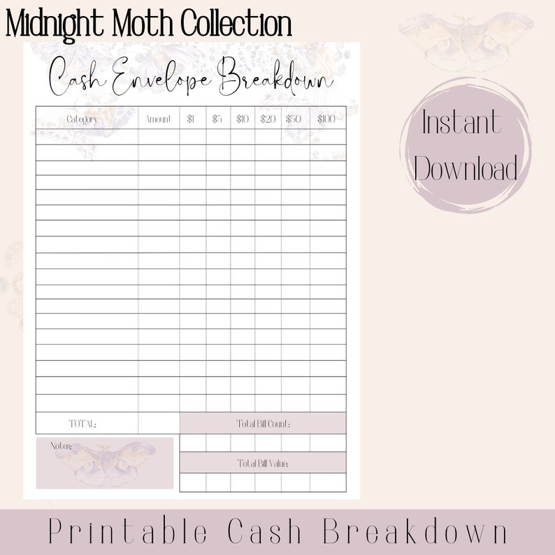 Printable Cash Breakdown Worksheet Cash Envelopes Budgeting Etsy