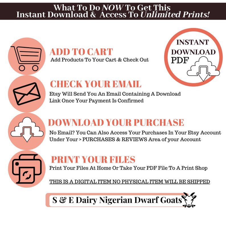 Goat Birthday Card, Gifts With Goats, Printable Goat Birthday Card