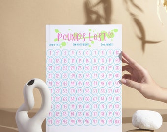Weight Loss Tracker, 100 lbs, Retro Weightloss Journal, 100 Pound Lost, Weightloss Track, Weightloss Chart Calendar, Weight Goal, Printable