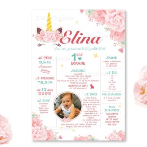 Affiche anniversaire personnalisée Licorne et Fleurs