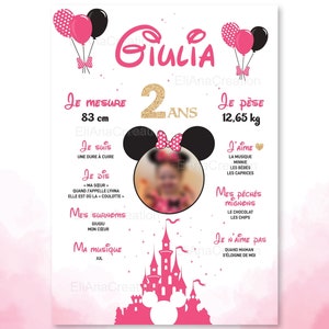 Póster de cumpleaños personalizado con temática Disney Minnie - Póster para personalizar