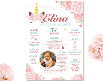 Affiche anniversaire personnalisée Licorne et Fleurs