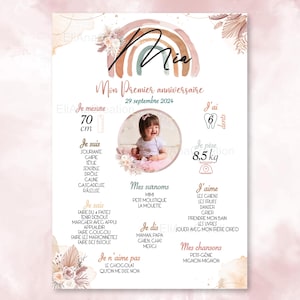 Affiche personnalisée pour anniversaire ou baptême sur le thème Arc en ciel bohème - couleurs pastel