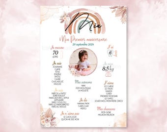 Affiche personnalisée pour anniversaire ou baptême sur le thème Arc en ciel bohème - couleurs pastel
