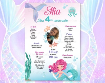 Affiche d'anniversaire à personnaliser sur le thème Sirène / Mermaid