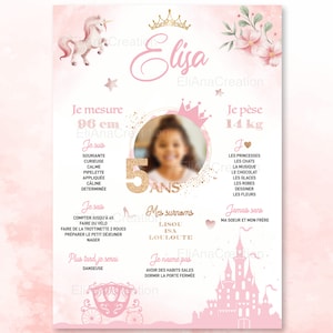 Póster de cumpleaños personalizado con el tema Princesas y Castillo