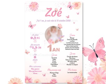 Personalized birthday poster - Butterflies / flowers / spring theme - personalized birthday -