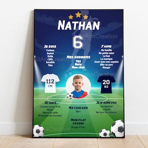 Póster de cumpleaños - Tema de fútbol - Fútbol