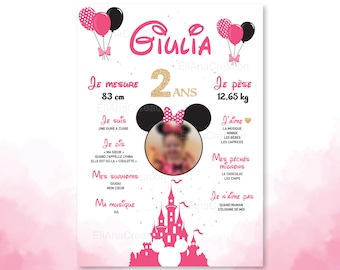 Personalized birthday poster on the Minnie theme - Disney