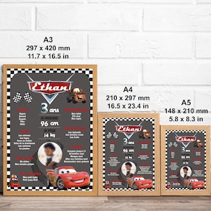 Cartel de cumpleaños sobre el tema Coches / coches. imagen 5