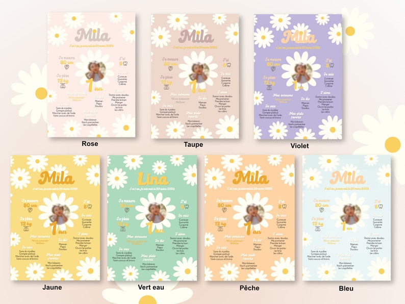Cartel de cumpleaños para personalizar - tema flor / margarita / primavera - cumpleaños personalizado imagen 3