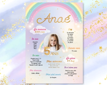 Personalized Birthday Poster Pastel Rainbow, Stars, Pastel Colors