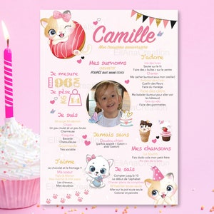 Personalisiertes Kindergeburtstagsposter zum Thema Katzen – Leckereien – Kuchen