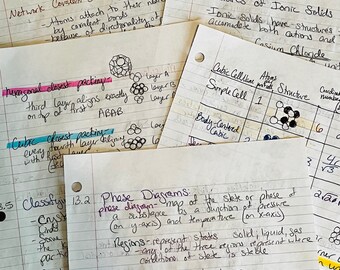 Puede incluir: Un conjunto de notas manuscritas en papel rayado, que tratan temas científicos. Las notas abordan sólidos atómicos, estructuras iónicas y diagramas de fase. Se incluyen diagramas y ecuaciones, con algunas secciones resaltadas en rosa y azul.