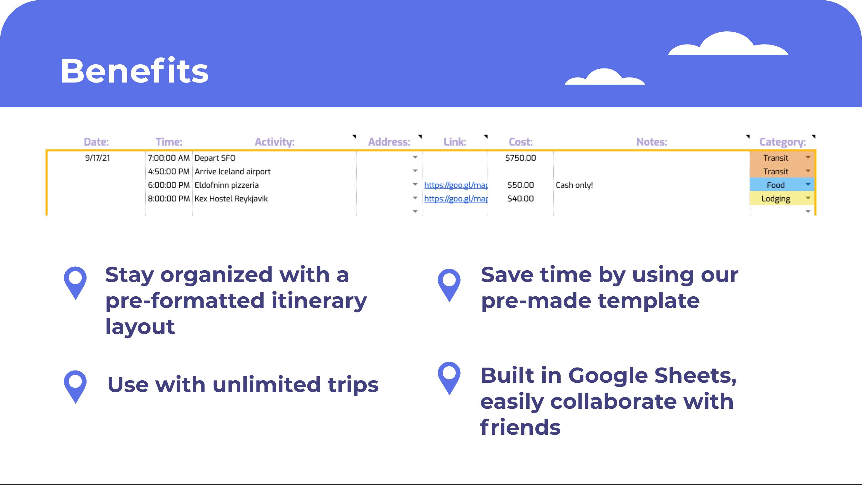 Travel Planning Google Sheets Template Etsy Travel Planning Google Sheets Template Etsy