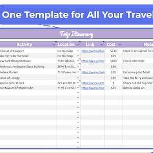 Travel Planning Google Sheets Template