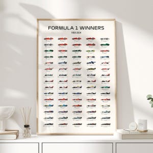 Cartaz dos vencedores da Fórmula 1, F1, Presentes de F1, Produtos de F1, Cartaz de F1, Mclaren F1, Fórmula 1, Lando Norris, Cartaz de carro, Fórmula 1, Presente de Fórmula 1