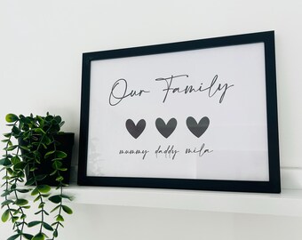 Personalised Family Names Print | Modern Black Frame, A4 Custom Wall Art