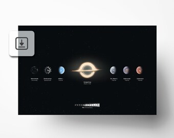 Interstellar 7th Anniversary Movie Poster