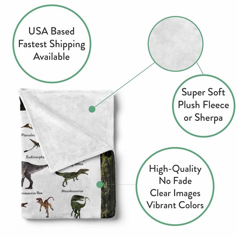 May include: A white fleece blanket with a green dinosaur print. The blanket features illustrations of different dinosaurs, including Pterodactyl, Eudimorphodon, Tyrannosaurus Rex, and Masiakasaurus. The blanket is soft and plush, and it is available in both fleece and sherpa.