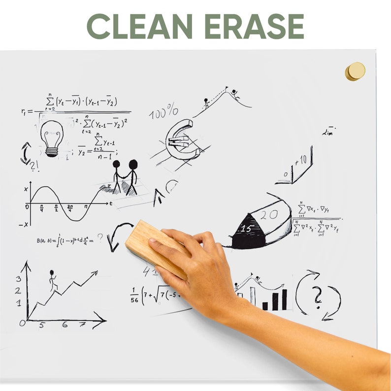 May include: A white dry-erase board with a hand holding a wooden eraser. The board is covered in handwritten notes, graphs, and diagrams, including mathematical equations, a pie chart, and a line graph. The text "CLEAN ERASE" is written in green at the top of the board.