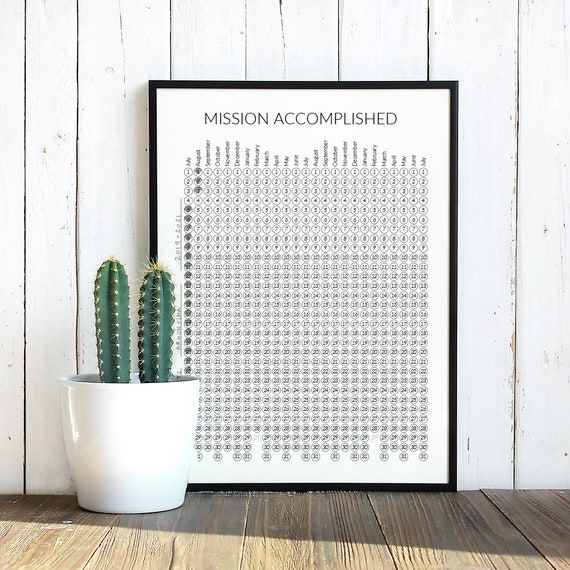 Missionary Countdown Chart Elders | Etsy