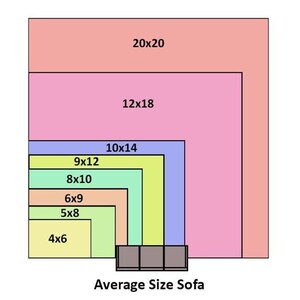 May include: A diagram showing different sofa sizes, ranging from 4x6 inches to 20x20 inches. The diagram is labeled "Average Size Sofa".