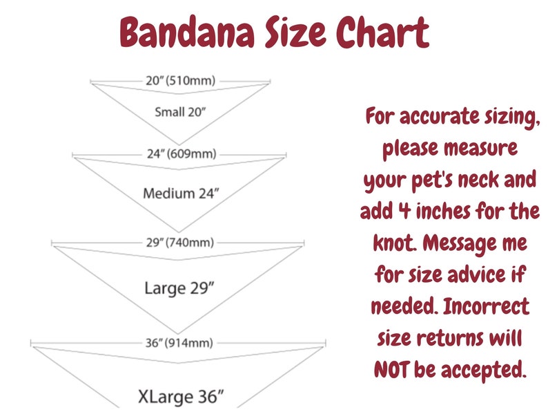 Baby Food Tester Custom Baby Shower Gift Dog Pregnancy Etsy