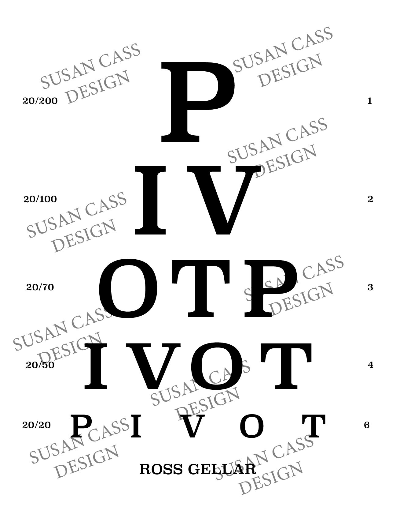Friends Pivot Eye Chart SVG Vision Test Friends TV Show Etsy
