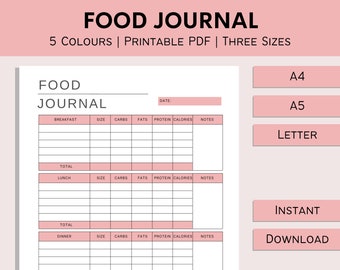 Pode incluir: Modelo de diário alimentar imprimível em rosa com o título "Food Journal" e seções para o café da manhã, almoço, jantar e lanches. O diário inclui colunas para o tamanho, carboidratos, gorduras, proteínas, calorias e notas.