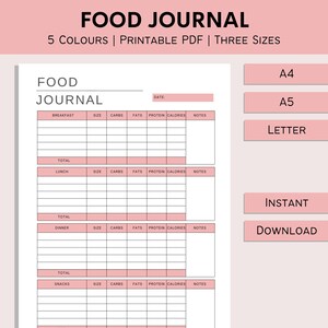 Food Journal | Printable Meal Tracker | Kalorienzählprotokoll | Speiseplaner | Health Fitness Vorlage | Gewichtsabnahme | PDF | A4 | A5 | Brief