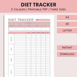 Diet Tracker Printable | Daily Diet Log | Food Journal | Calorie Tracker | Calorie Counting Sheet | Daily Intake | PDF | A4 | A5 | Letter