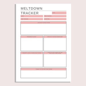 Pu&ograve; includere: Un foglio di carta bianco intitolato "MELTDOWN TRACKER" con riquadri rosa per inserire informazioni. Il documento include sezioni per nome, data, ora, trigger, livelli sensoriali e altro. Progettato per monitorare e comprendere le risposte emotive.