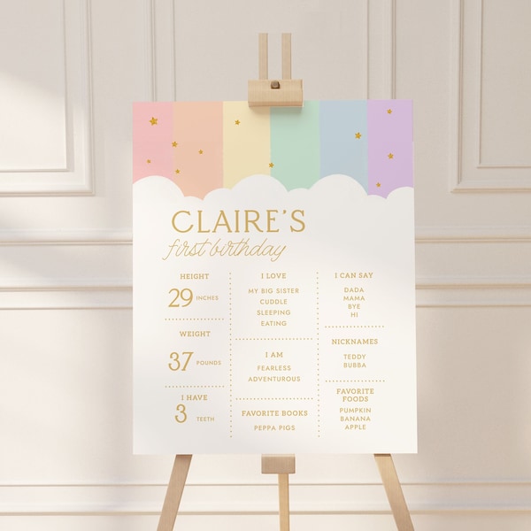 Pastel Rainbow  Birthday Milestone Sign Stats Board Rainbow Birthday Infographic Birthday Decor Download Corjl Template 577