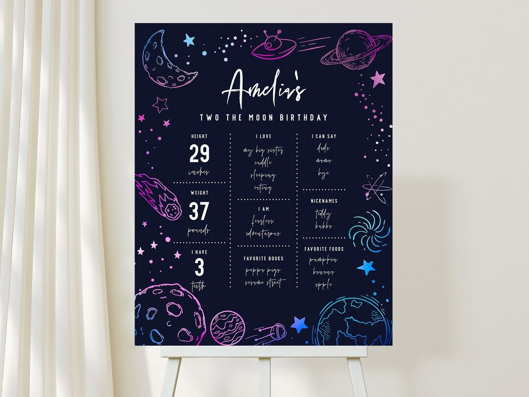 Space Milestone Poster Planet Birthday Decor Galaxy Birthday Printable ...