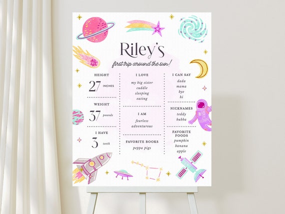 Editable Space Planet Astronaut Rocket Modern Birthday Milestone Sign Birthday Infographic Birthday Decor Printable Download 669 Il_570xn