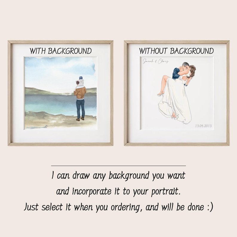 May include: Two framed art prints. One shows a watercolor illustration of a person with a child on their shoulders at the beach. The other depicts a couple embracing. Text on the prints reads "WITH BACKGROUND" and "WITHOUT BACKGROUND".