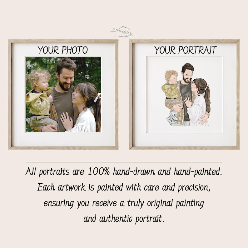 May include: Two framed portraits side-by-side. The left frame displays a photograph of a family, while the right frame shows a hand-painted portrait of the same family. Text above each frame reads "YOUR PHOTO" and "YOUR PORTRAIT". Below, text states all portraits are hand-drawn.