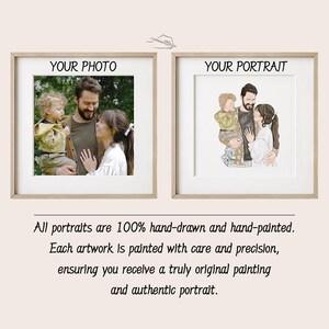 May include: Two framed portraits, one a photograph and the other a hand-painted illustration, each featuring a family. The text reads "YOUR PHOTO" and "YOUR PORTRAIT". Below, text states all portraits are hand-drawn and hand-painted.