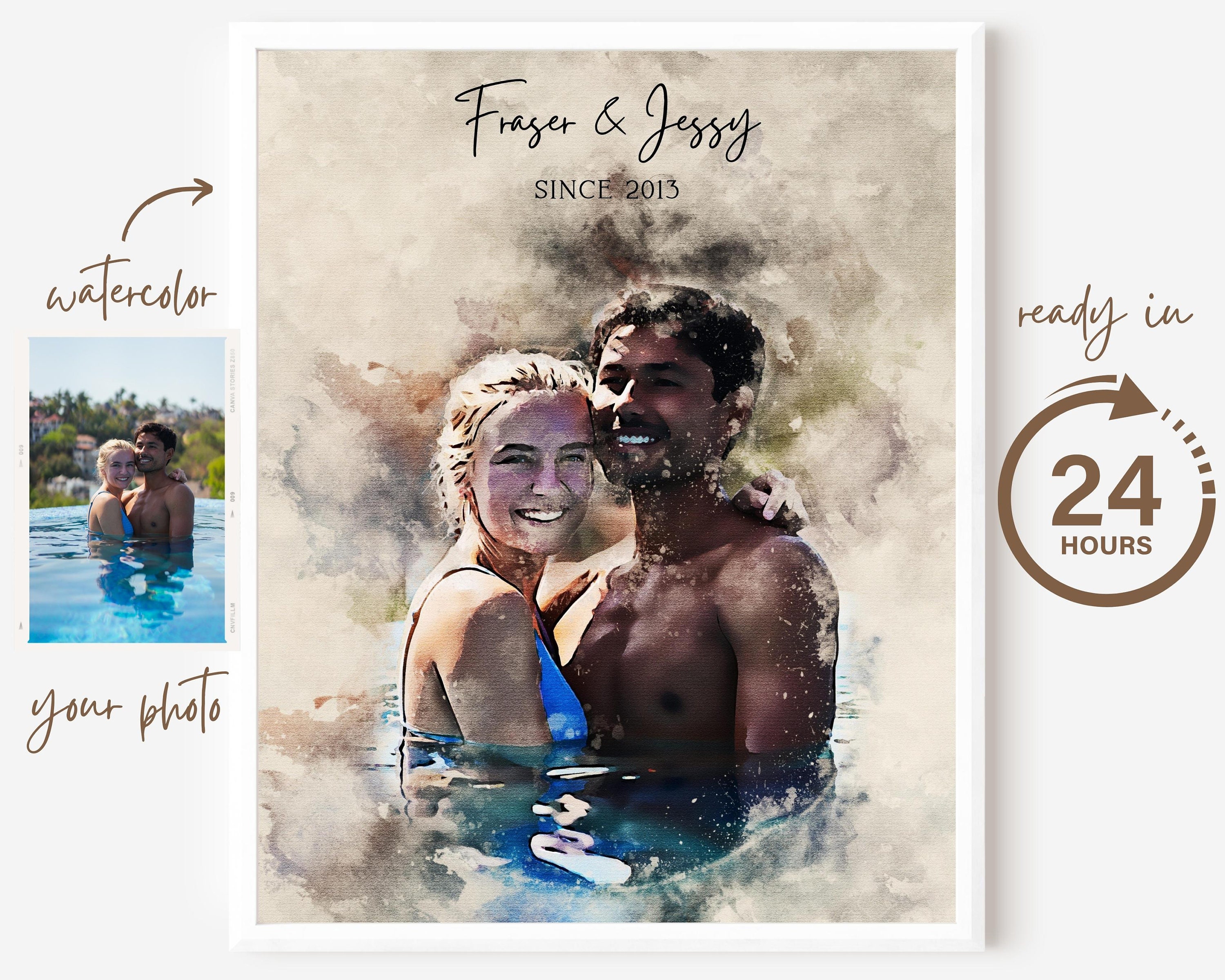 Anniversary Gifts for Boyfriend Husband Girlfriend Wife, 1st Anniversary  Gift, Custom Couple Portrait From Photo, Personalized Couple Gifts 