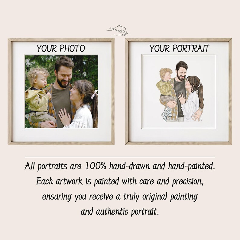 Puede incluir: Dos retratos enmarcados, uno una fotograf&iacute;a y el otro una ilustraci&oacute;n pintada a mano, cada uno con una familia. El texto dice "YOUR PHOTO" y "YOUR PORTRAIT". Debajo, el texto indica que los retratos est&aacute;n dibujados y pintados a mano.