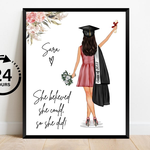 Personalized Graduation Gift for Her | Custom Graduation Print | College Graduation Gift | Masters Degree Gift | Custom Graduation Portrait
