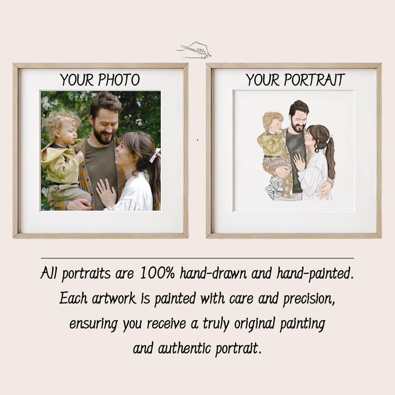 May include: Two framed portraits side-by-side. The left frame displays a photograph of a family, while the right frame shows a hand-painted portrait of the same family. Text at the bottom states, "All portraits are 100% hand-drawn and hand-painted."