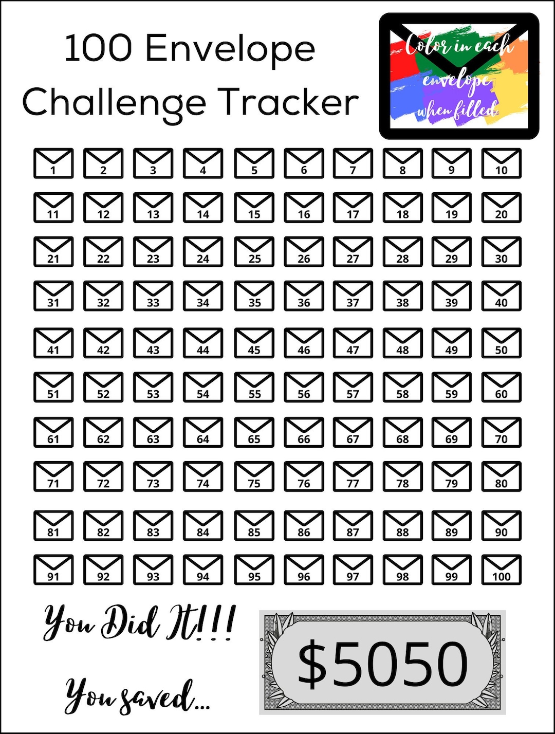 100 Envelope Challenge Tracker - Etsy