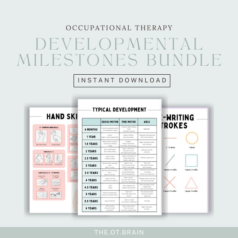 Occupational Therapy Developmental Milestones Bundle by OT Brain ...