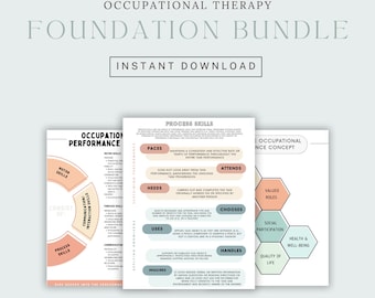 May include: A printable occupational therapy foundation bundle with three diagrams. The first diagram is a circle with the words "Occupational Performance" in the center. The second diagram is a rectangle with the words "Process Skills" in the center. The third diagram is a hexagon with the words "Occupational Performance Concept" in the center.