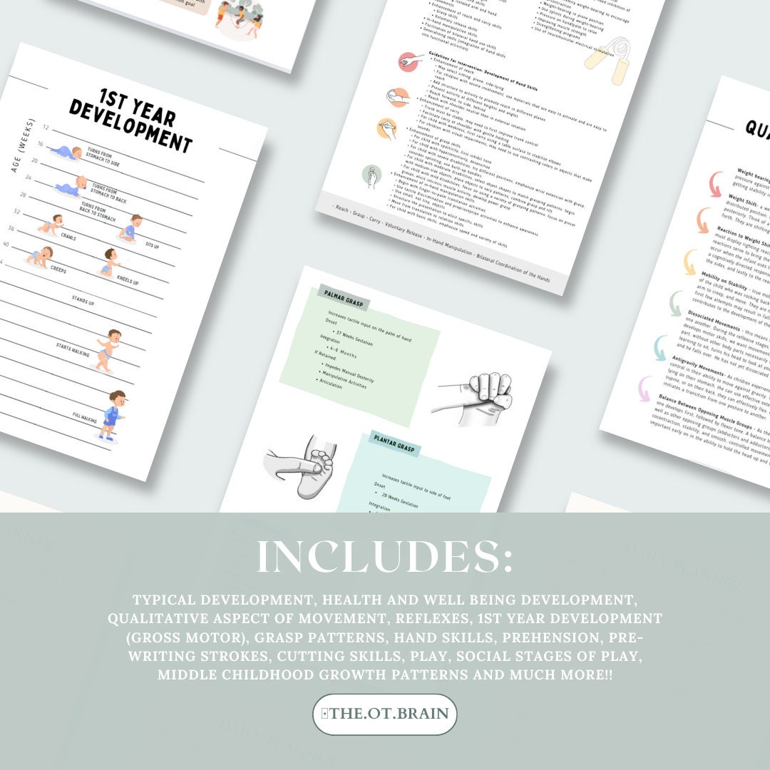 Occupational Therapy Developmental Milestones Bundle by OT Brain ...