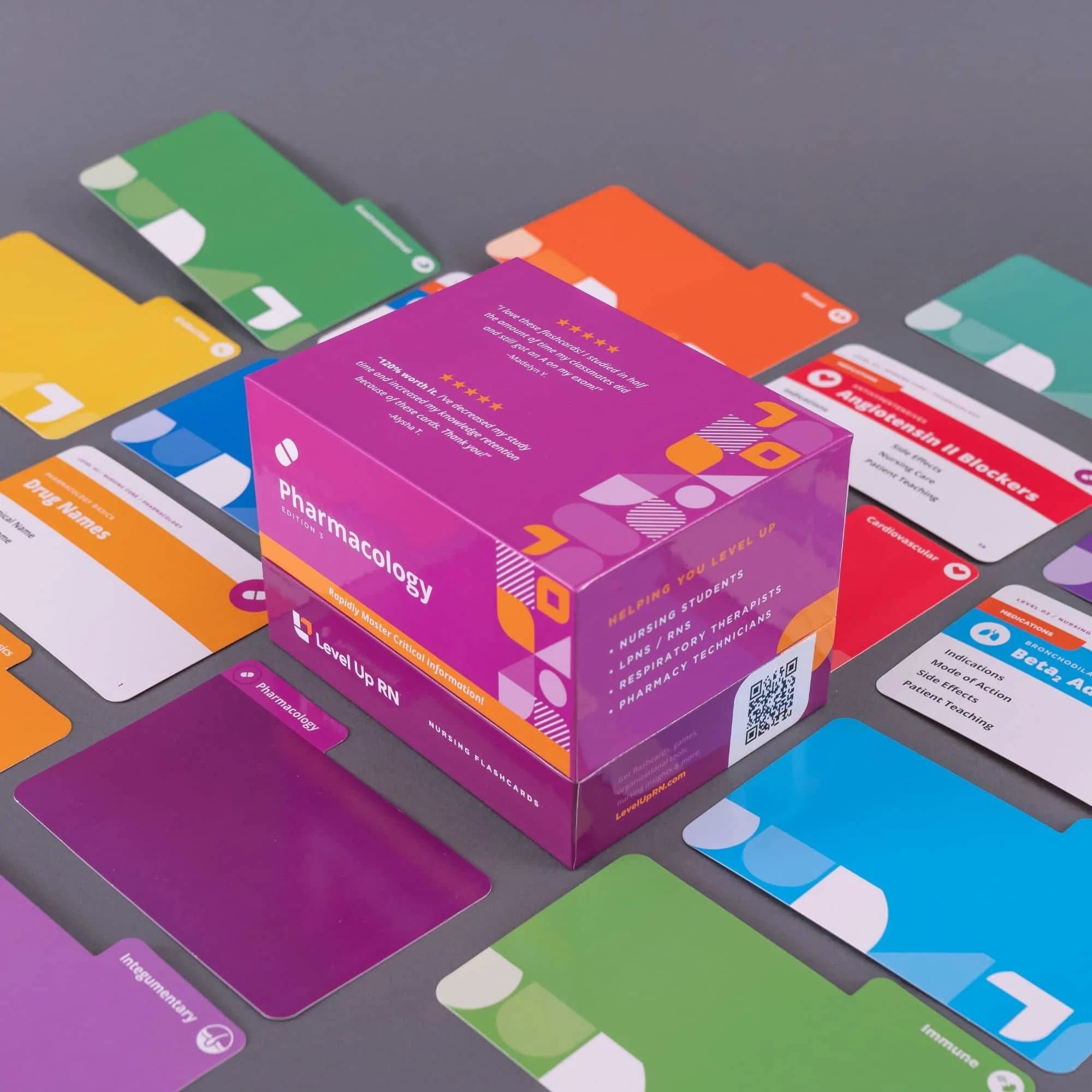 Farmacología Tarjetas didácticas de enfermería - Etsy México